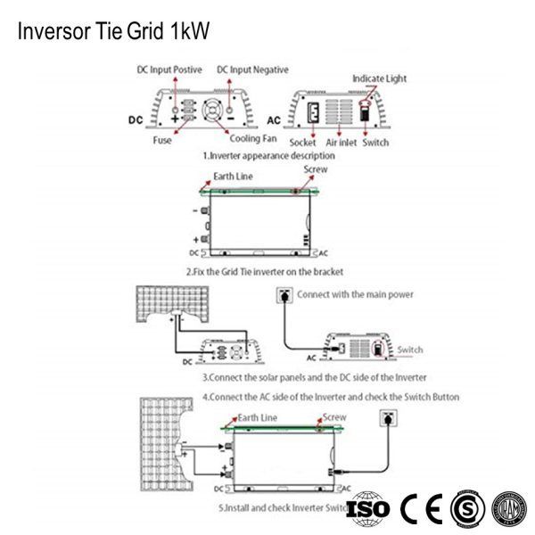 Inversor Tie Grid 1KW xUn - Imagen 6