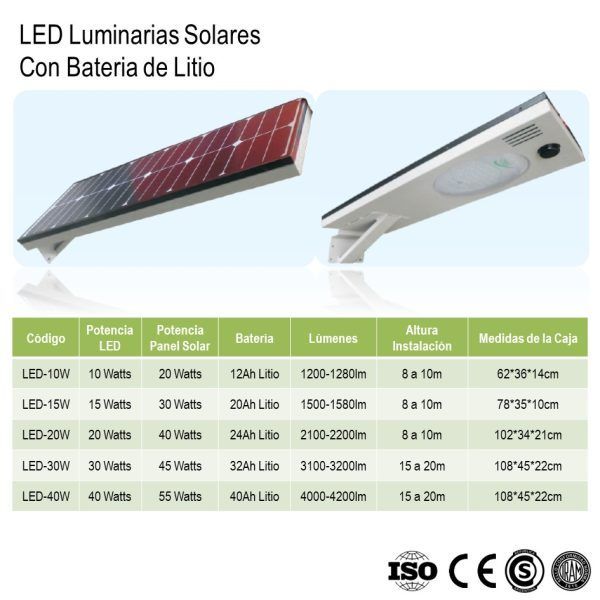 Luminaria LED Bateria Litio 20W xUn - Imagen 6