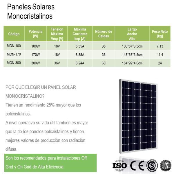 Panel Solar Monocristalino 300W36V xUn - Imagen 6