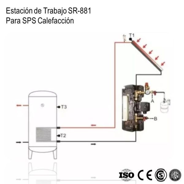 Bomba Recirculadora Calefaccion SR-881 SPS con Controlador xUn - Imagen 5