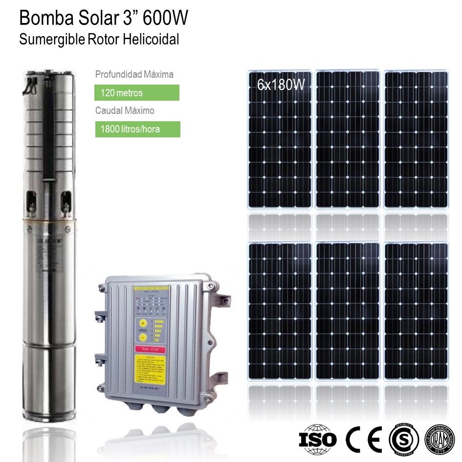 KIT-BH3-500 Bomba Solar 3 Helicoidal 500W36V xKit