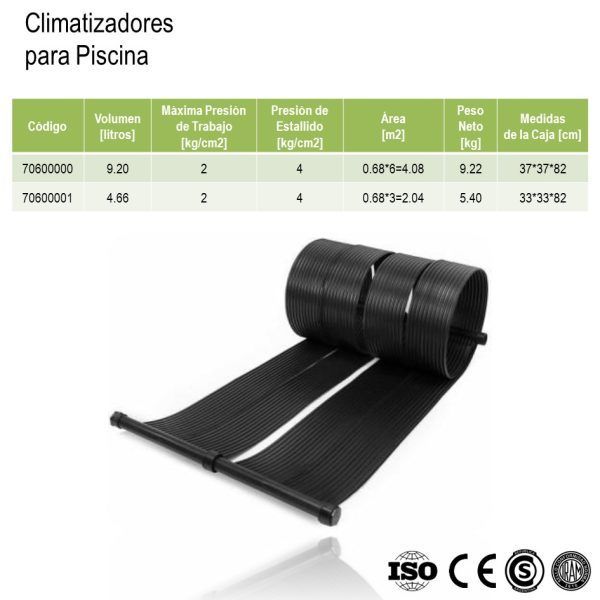 Kit Climatizador Solar Piscina hasta 50000L xKit - Imagen 3