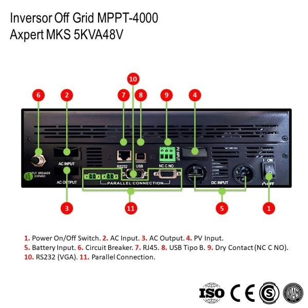 Inversor Cargador Axpert MKS 4K xUn - Imagen 3