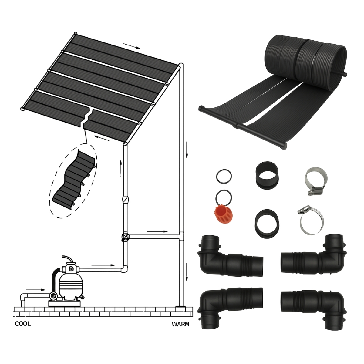 Kit Climatizador Solar Piscina hasta 50000L xKit - Imagen 4