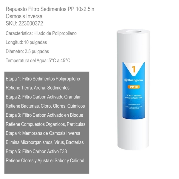 Repuesto Filtro Sedimentos PP 10x2.5in, Osmosis Inversa xUn - Imagen 2