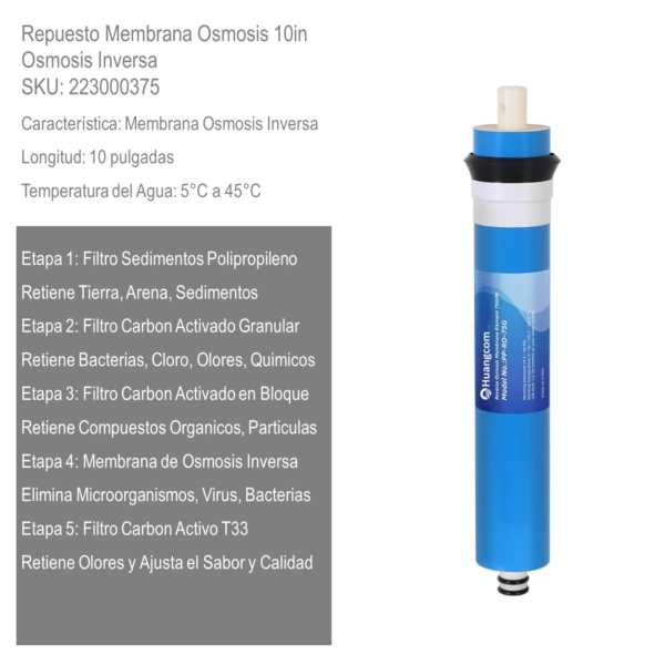 Repuesto Membrana Osmosis 10in, Osmosis Inversa xUn - Imagen 2
