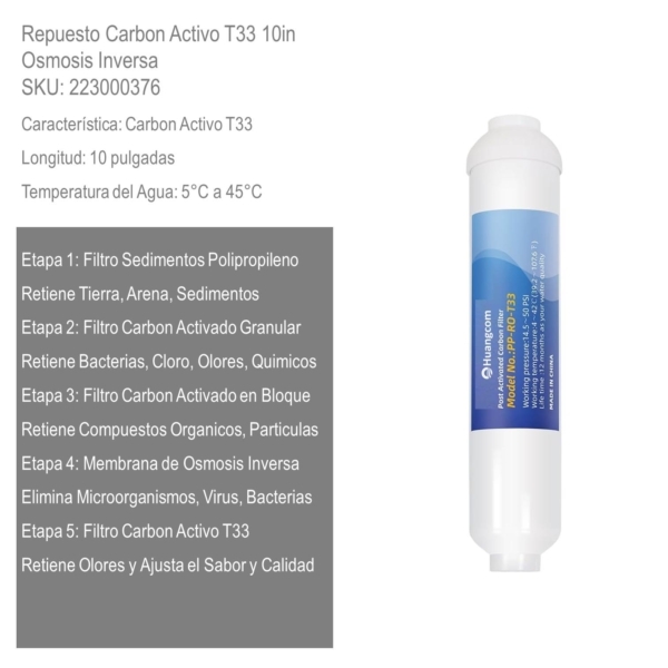 Repuesto Carbon Activo T33 10in, Osmosis Inversa xUn - Imagen 2