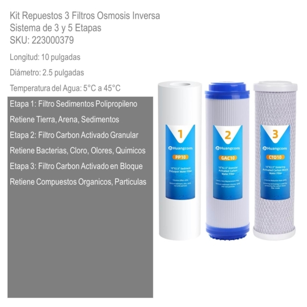 Kit Repuestos 3 Filtros Osmosis Inversa, Sistema de 5 Etapas xKit - Imagen 2