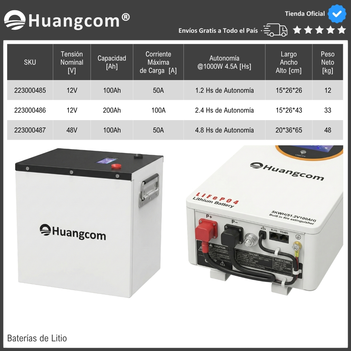 Bateria de Litio LiFePo4 12V100Ah xUn - Imagen 5